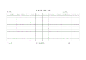 机械设备大修计划表.docx