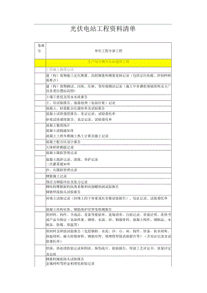 光伏电站项目工程资料清单.docx