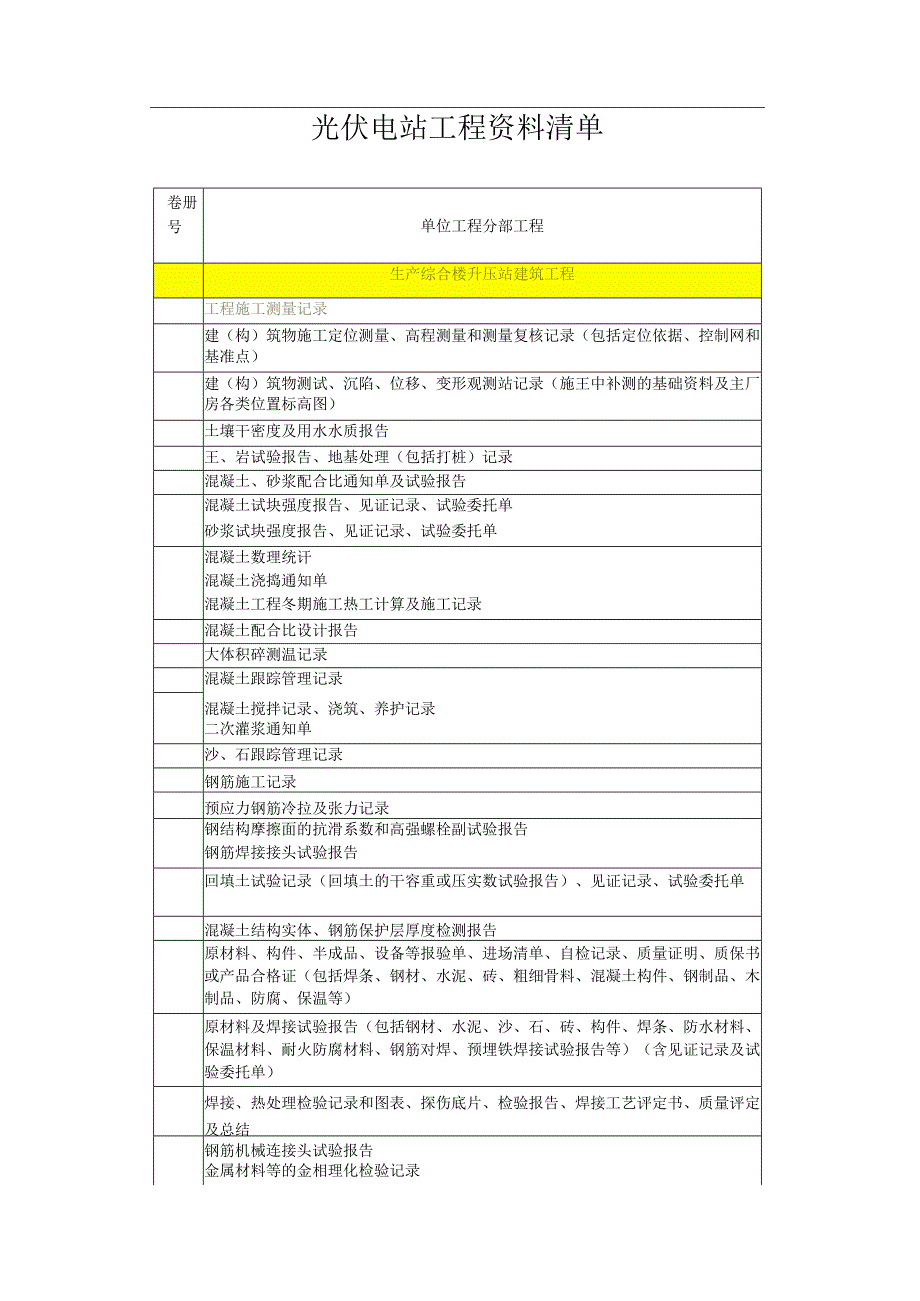 光伏电站项目工程资料清单.docx_第1页