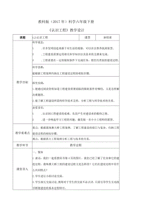 1-2认识工程（教学设计）六年级科学下册（教科版）.docx