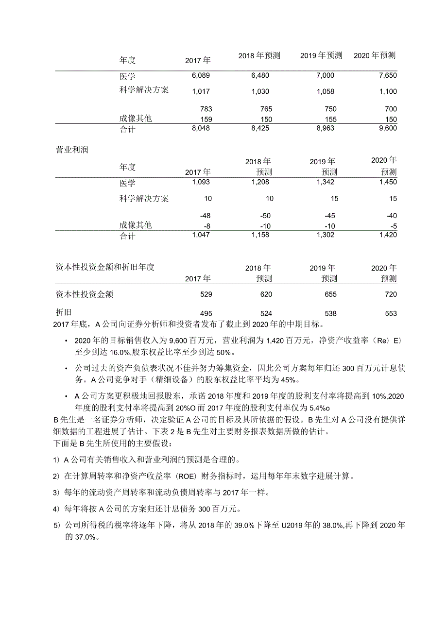 2018年3月CIIA卷经济及财务分析一试题.docx_第2页