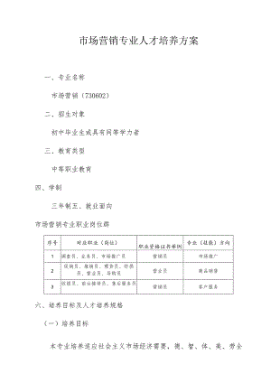 职业中等学校市场营销专业人才培养方案.docx