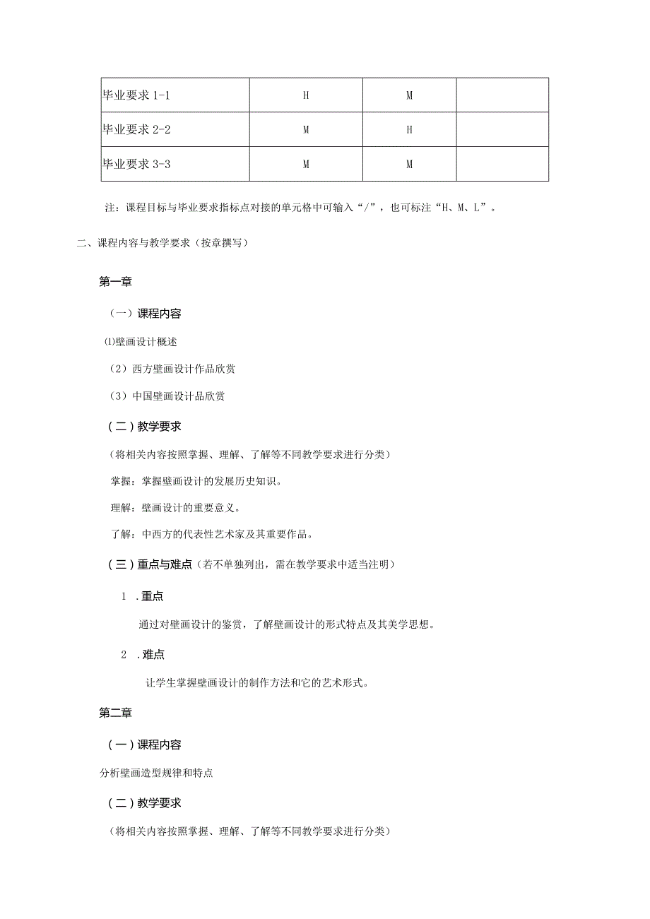 18410194壁画设计大学高校课程教学大纲.docx_第2页