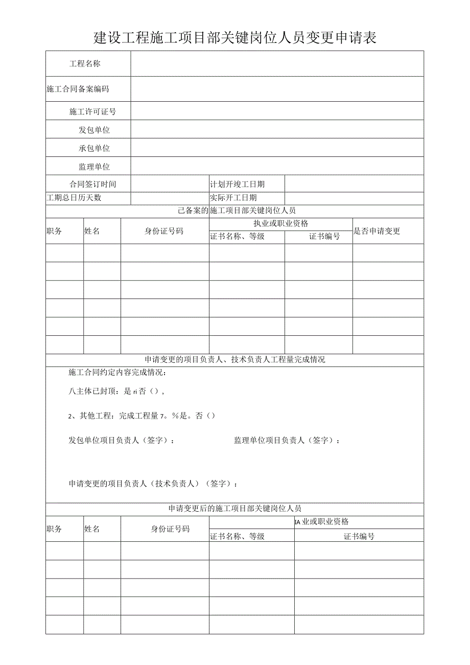 建设工程施工项目部关键岗位人员变更申请表.docx_第1页