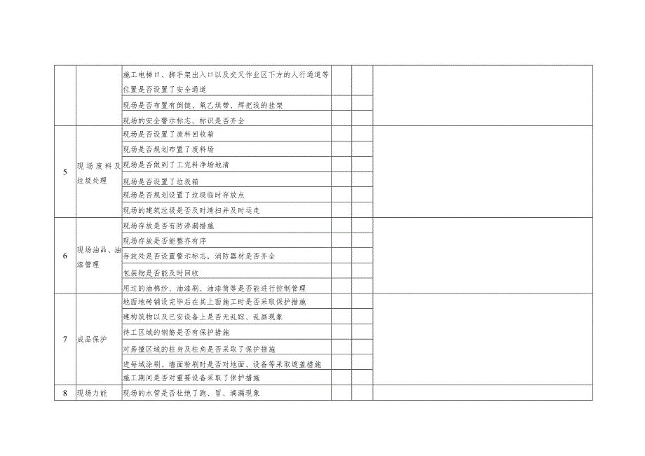 文明施工检查表.docx_第3页