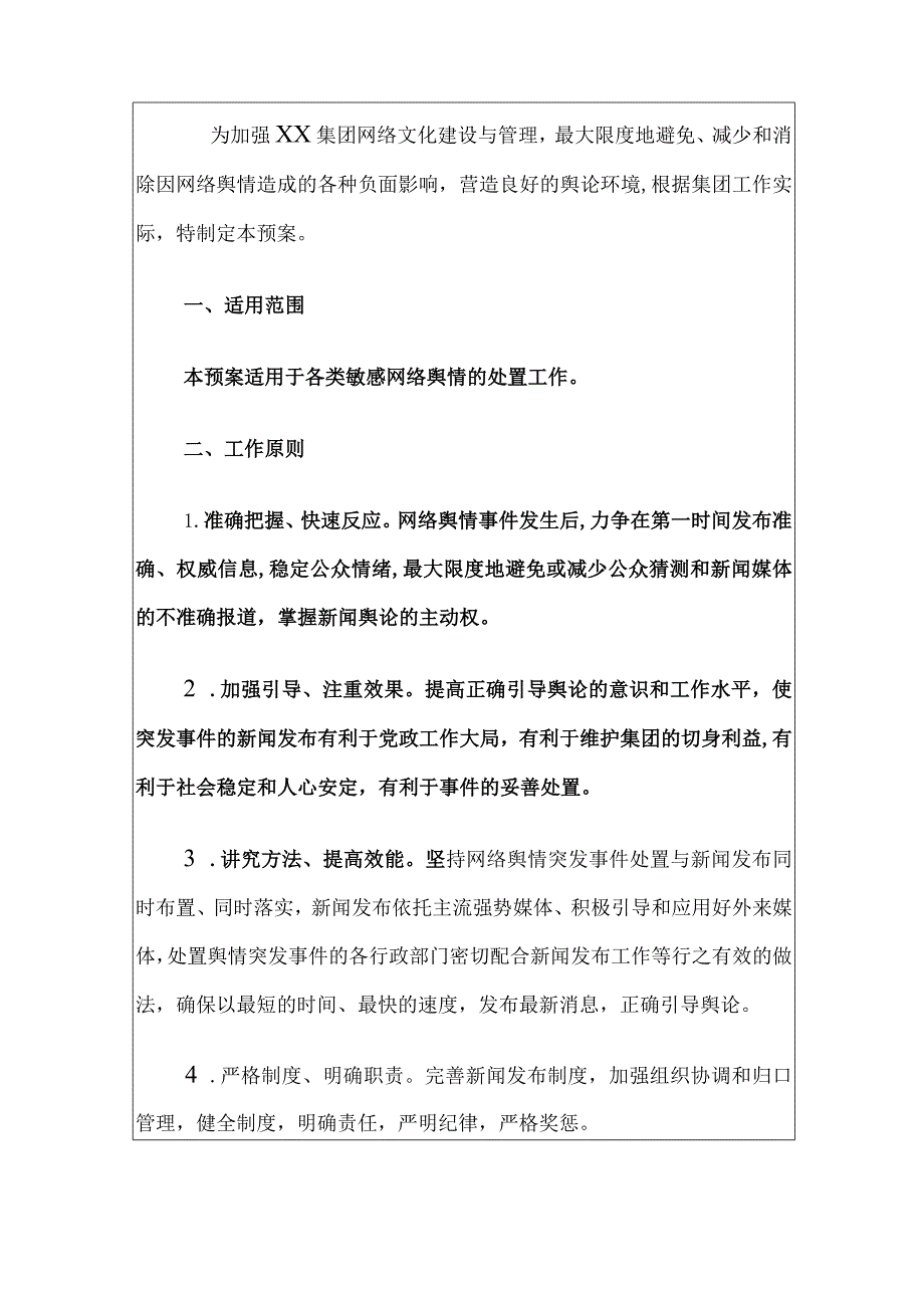 2024公司舆情事件应急处置预案（范本）.docx_第2页