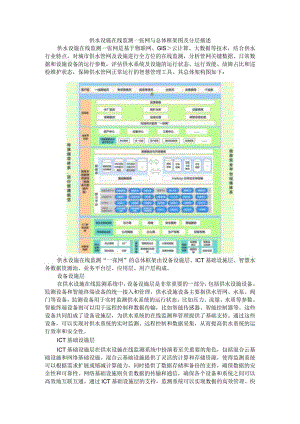 供水设施在线监测一张网与总体框架图及分层描述.docx