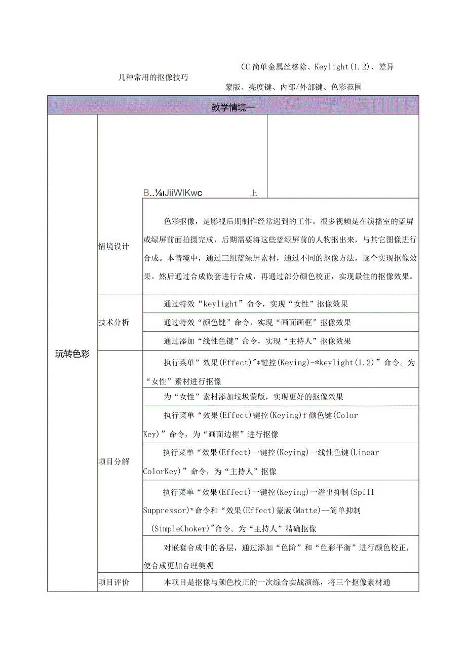 《Premiere+AfterEffects影视编辑与后期制作（第2版）》教案--模块11色彩调节与视频抠像.docx_第2页