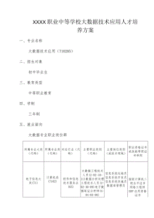 职业中等学校大数据技术应用人才培养方案.docx