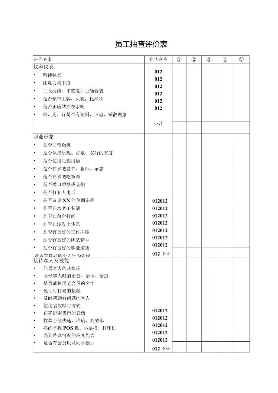 员工抽查评价表.docx_第1页