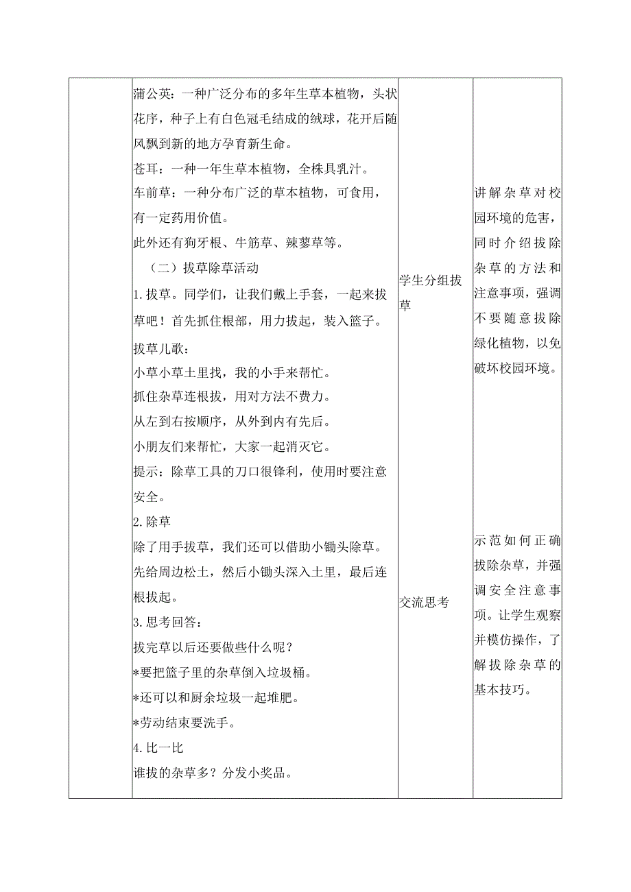 7-校园杂草我们拔二年级劳动下册（人民版）.docx_第2页