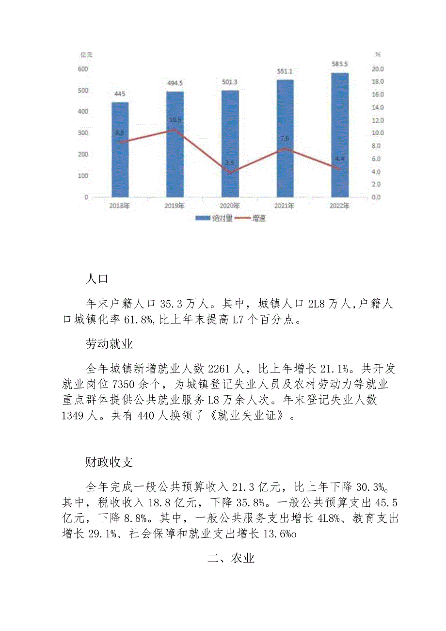 2022年哈尔滨市松北区（哈尔滨新区江北一体发展区）国民经济和社会发展统计公报.docx_第2页