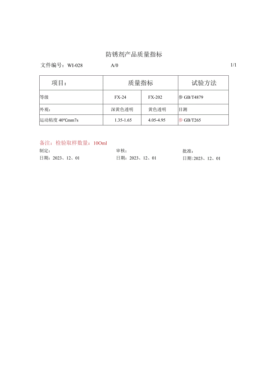 防锈剂产品质量指标.docx_第1页