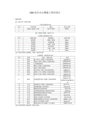 CBD综合办公楼施工组织设计(土建部分).docx