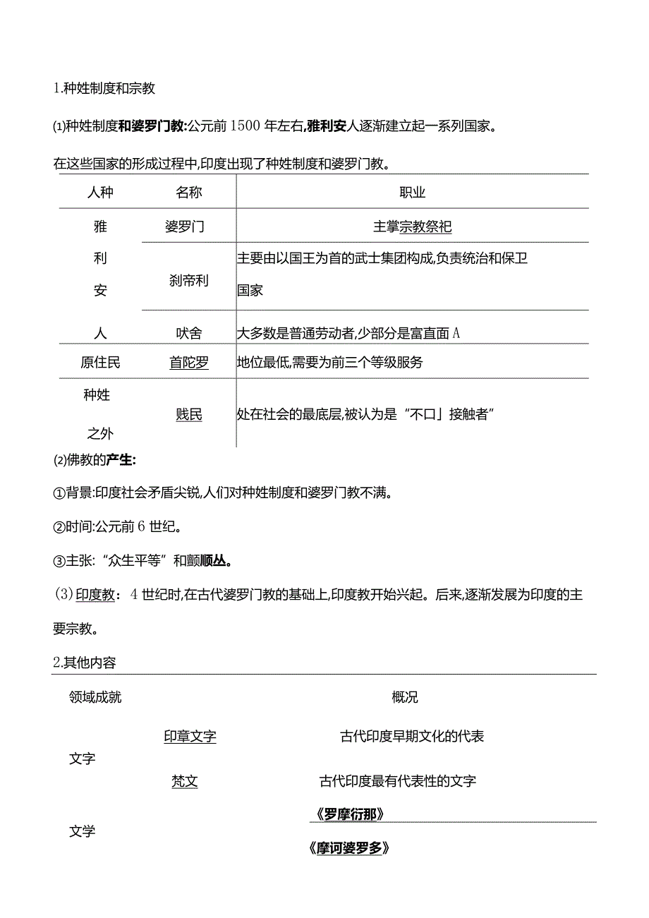 2023-2024学年部编版选择性必修3第二单元第5课南亚、东亚与美洲的文化（学案）.docx_第2页