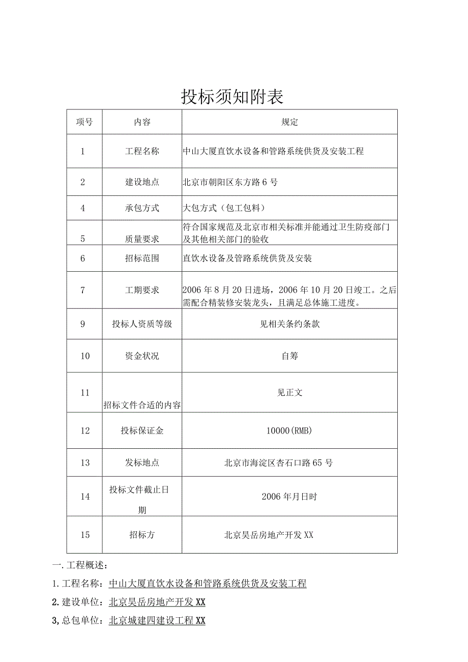 XX地产开发有限责任企业招标采购文件.docx_第3页