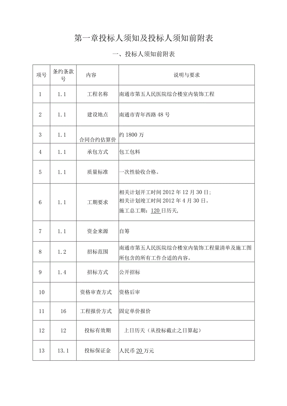 XX医院综合楼室内装饰工程施工招标文件.docx_第3页