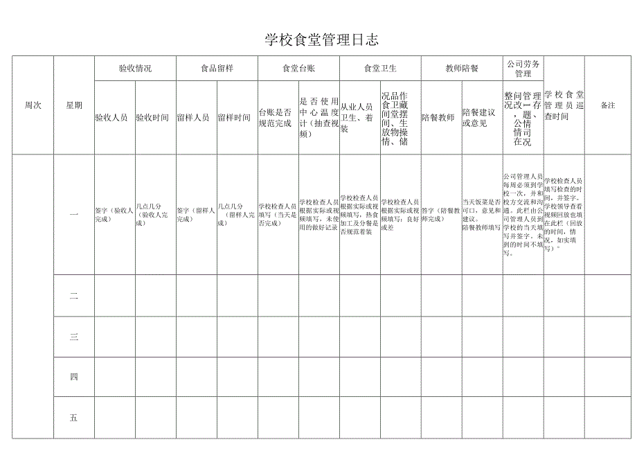 学校食堂管理日志.docx_第1页