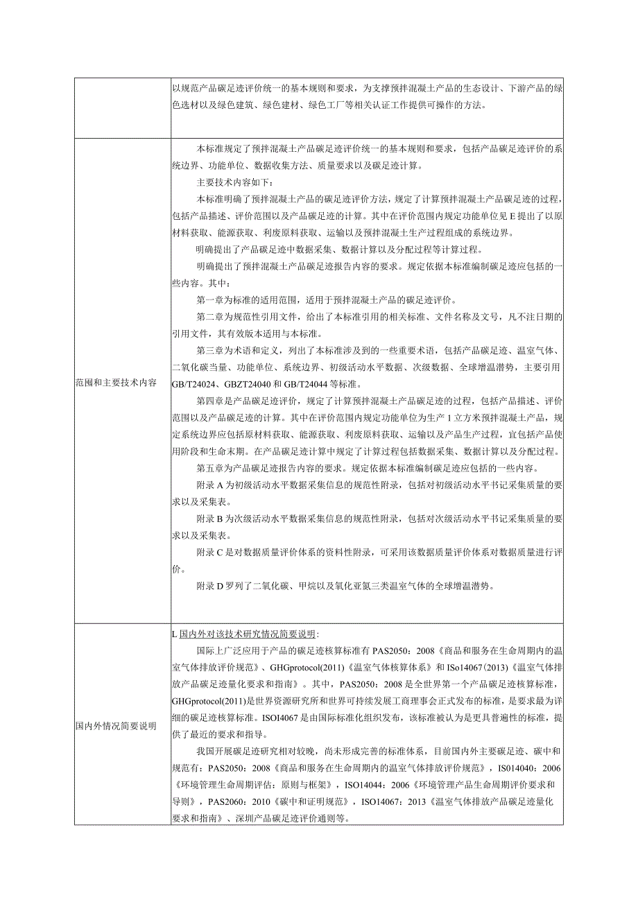 1.《产品碳足迹产品种类规则预拌混凝土》—协会标准项目建议书.docx_第2页