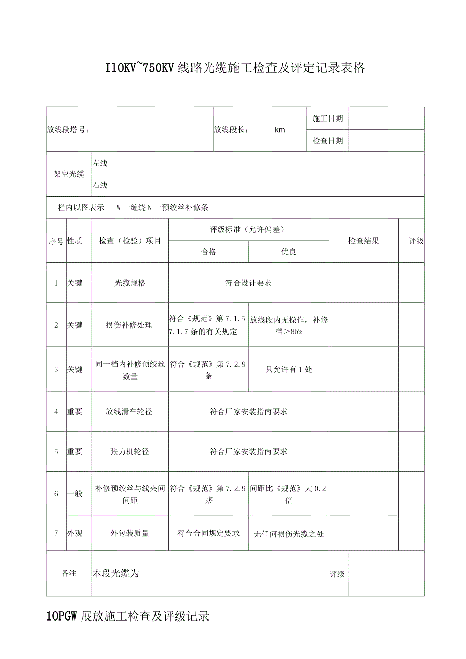 110KV~750KV线路光缆施工检查及评定记录表格.docx_第1页