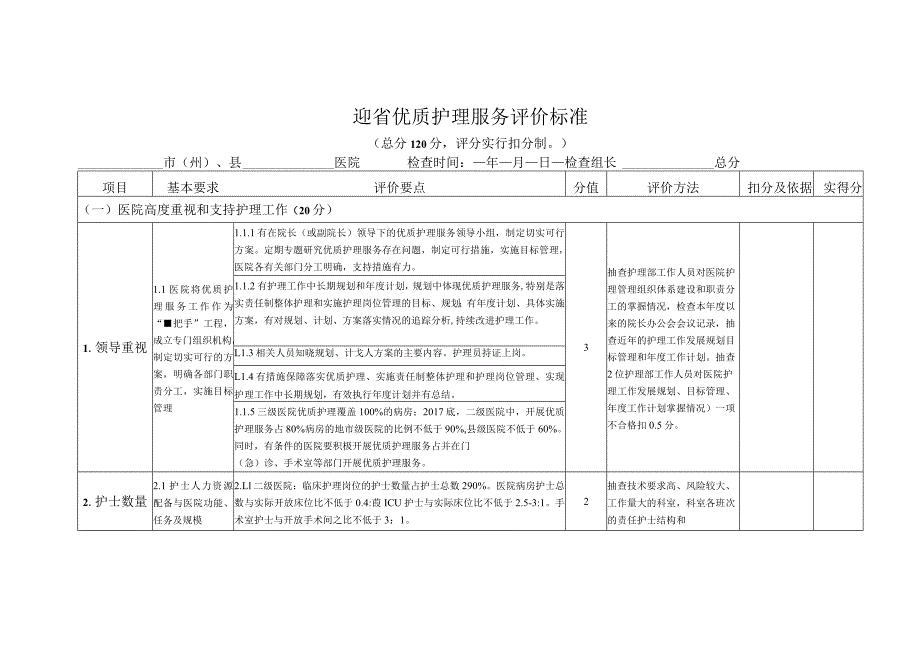 优质护理服务评价标准.docx_第1页