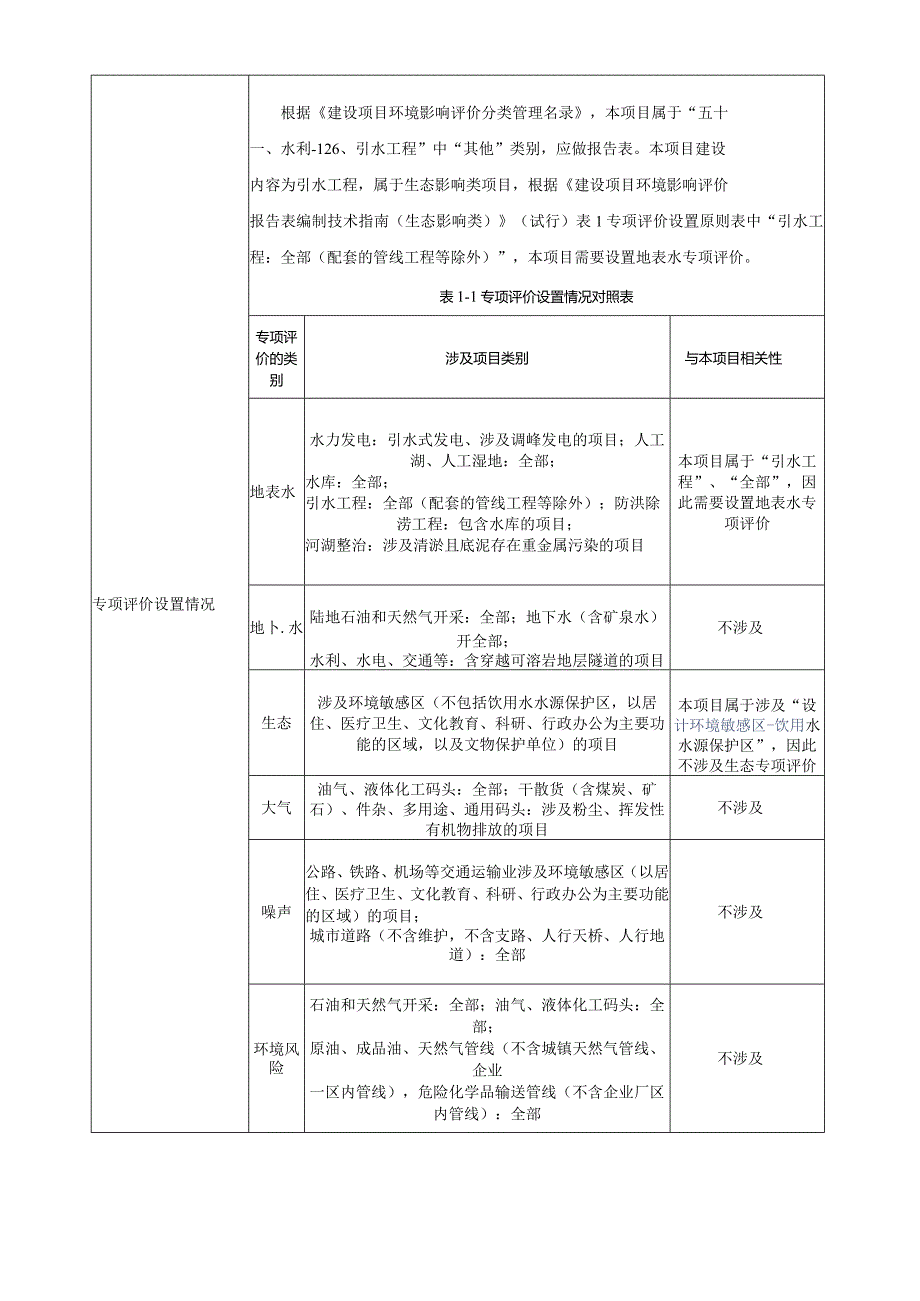 梅溪水库与大镜山水库连通及水质改善工程环境影响报告表.docx_第2页