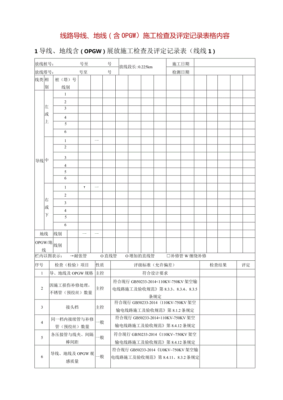 线路导线、地线（含OPGW）施工检查及评定记录表格内容.docx_第1页