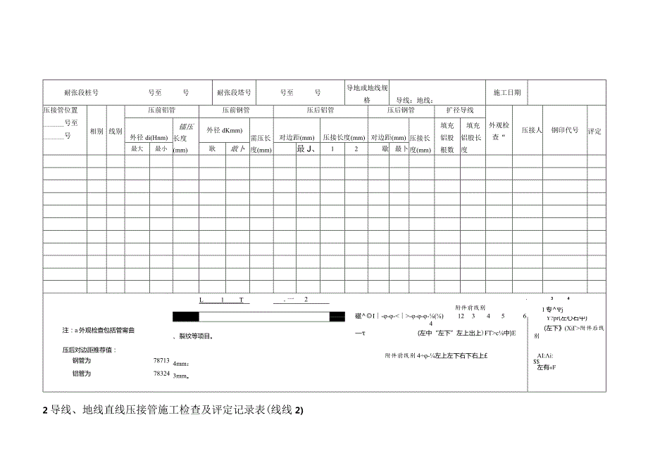 线路导线、地线（含OPGW）施工检查及评定记录表格内容.docx_第3页