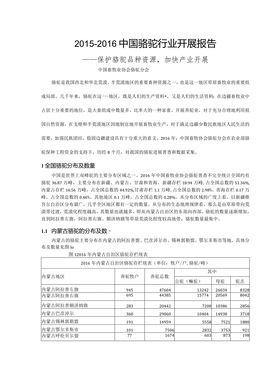 2015年--2016年我国骆驼行业调查报告.docx_第1页