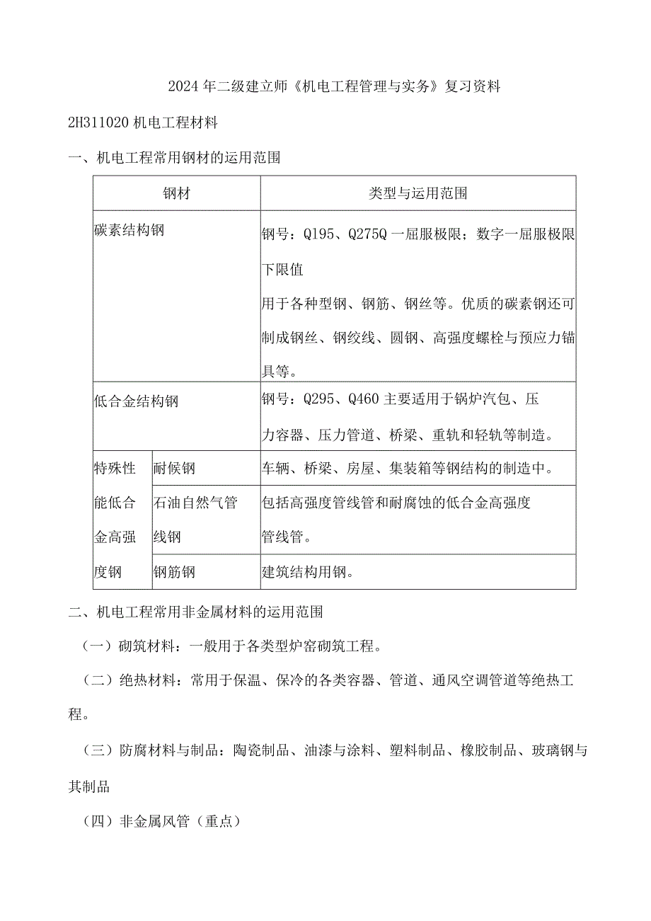 2024二级建造师《机电工程管理与实务》复习资料.docx_第1页