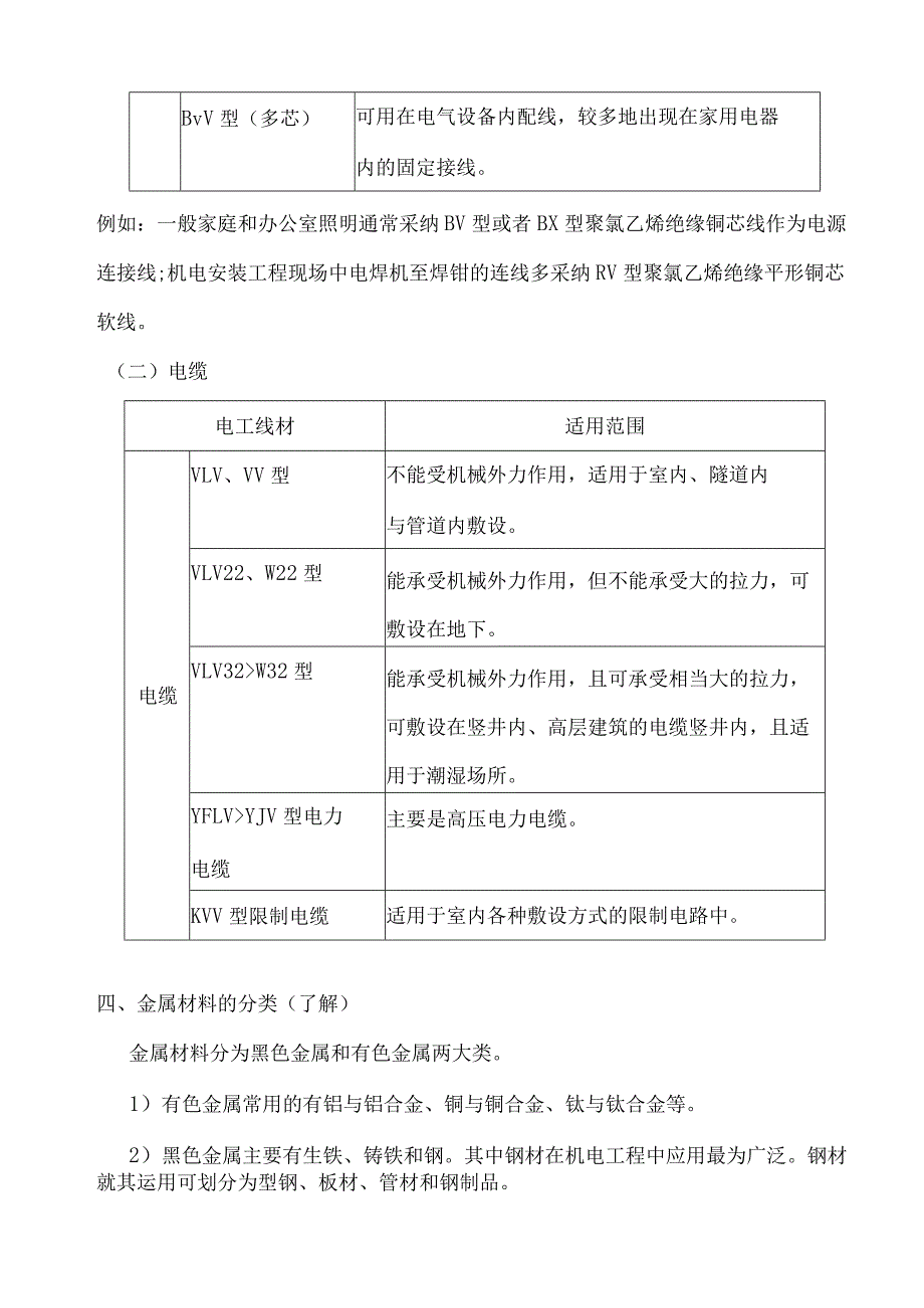 2024二级建造师《机电工程管理与实务》复习资料.docx_第3页