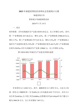 2023年福建省国民经济和社会发展统计公报（2024年3月14日）.docx