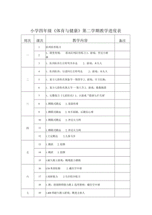 最新2015-2016学年春季学期小学四年级体育与健康下册全册教案.docx