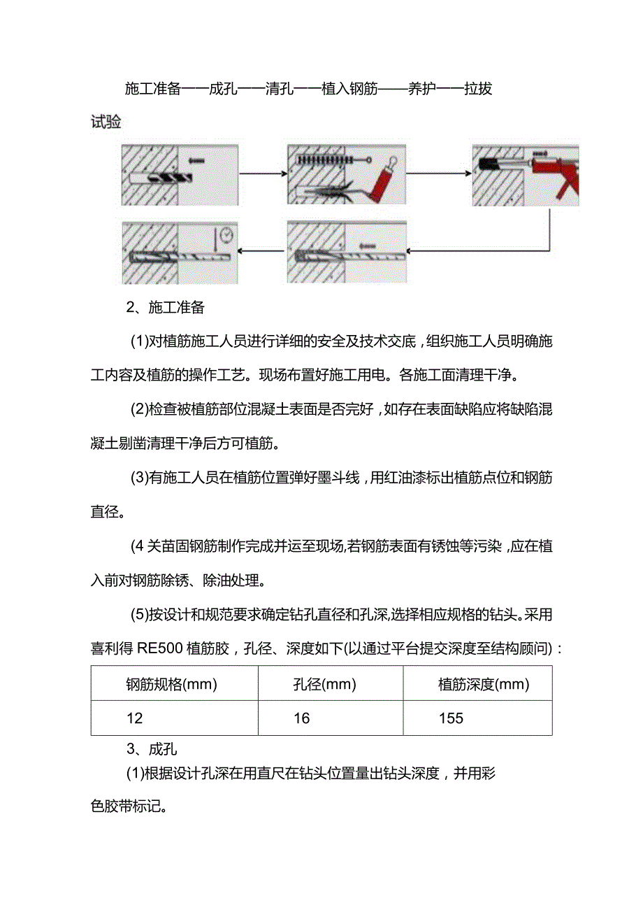 植筋工程施工方案.docx_第2页