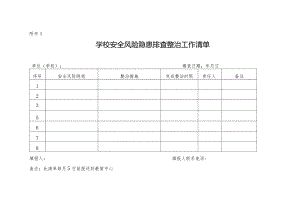 2021年学校安全风险隐患排查工作清单2.学校重点关注学生排查帮扶工作清单.docx