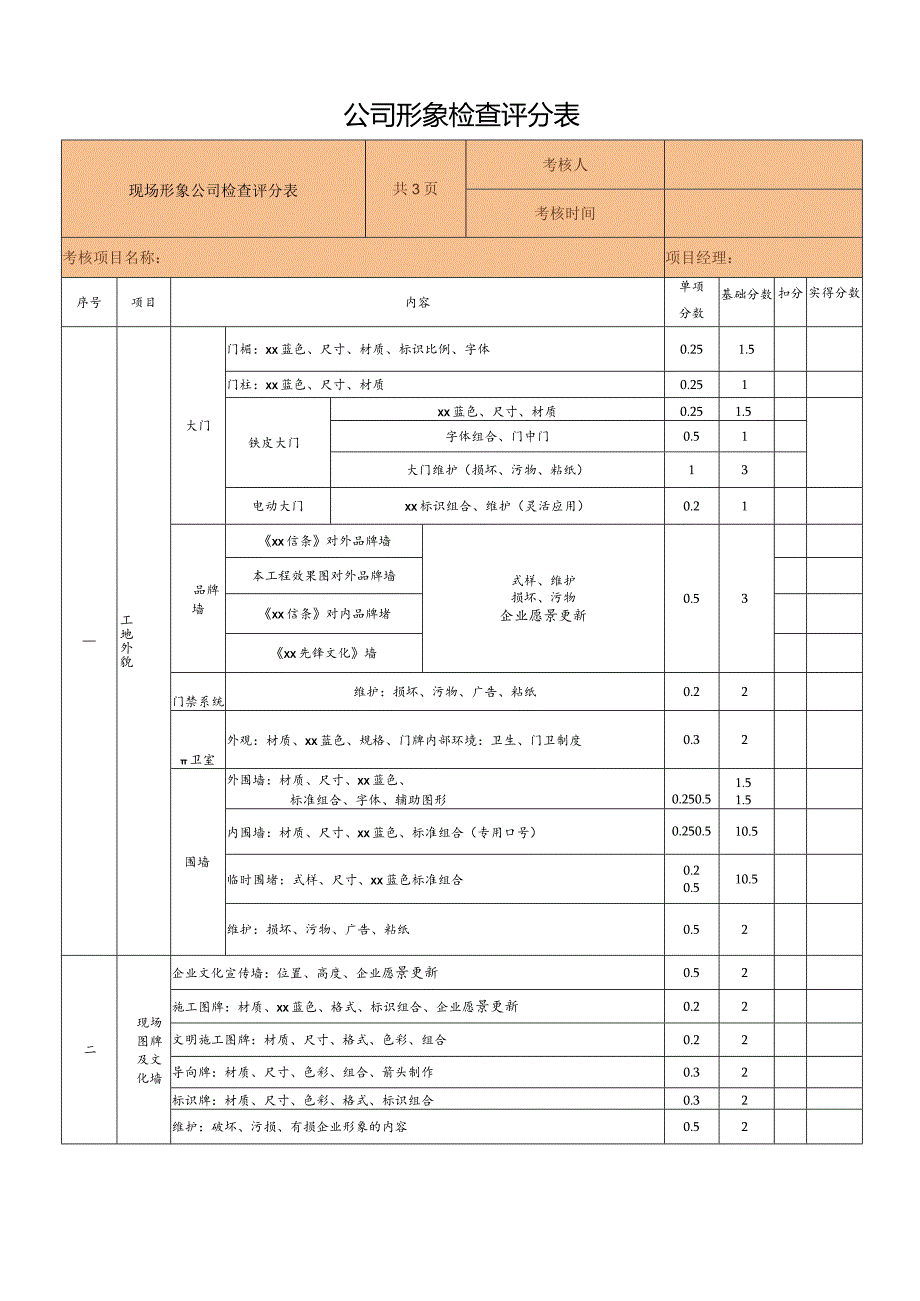 公司形象检查评分表（总承包类）.docx_第1页