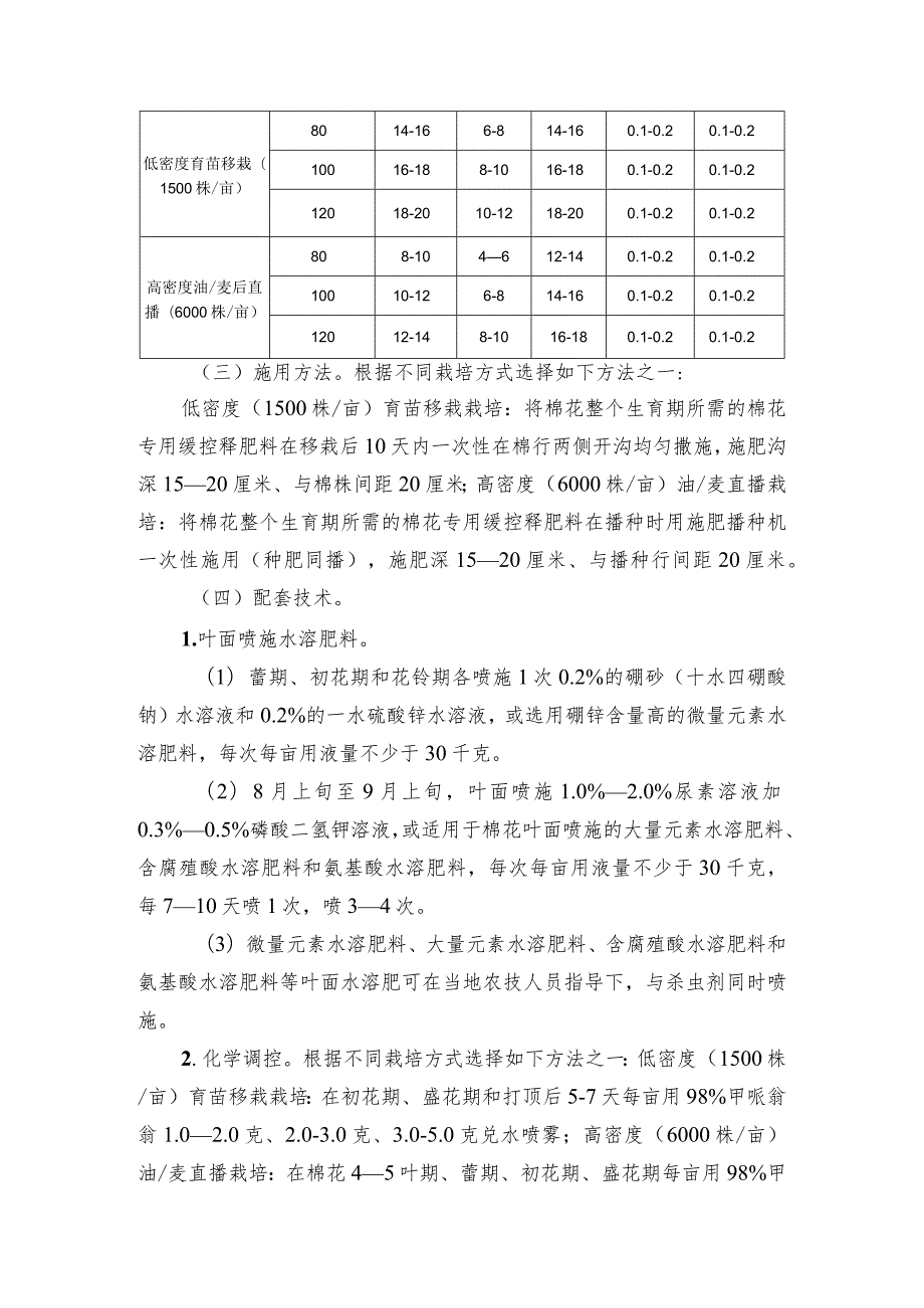 2024年安徽农业主推技术第36项：环保省工型棉花专用配方缓控释肥一次性施用技术.docx_第2页