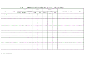 学校食堂管理情况统计表.docx