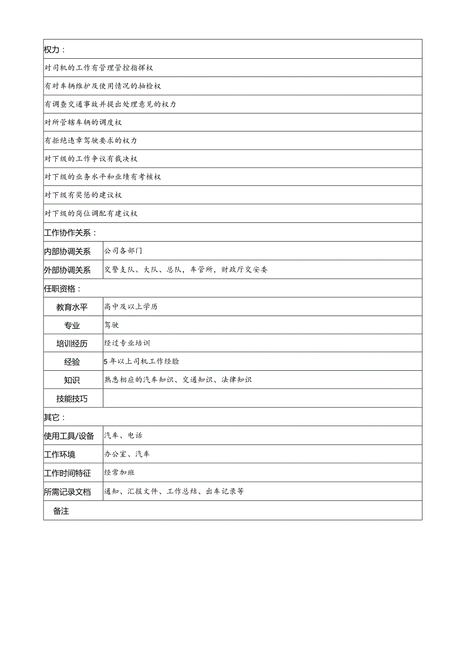 X投资企业综合管理部车队队长职务说明书.docx_第2页