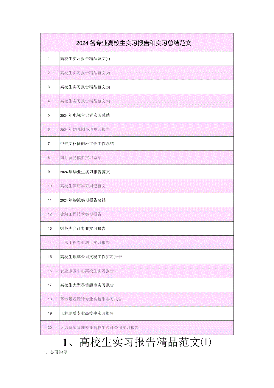 2024各专业大学生实习报告和实习总结范文.docx_第1页