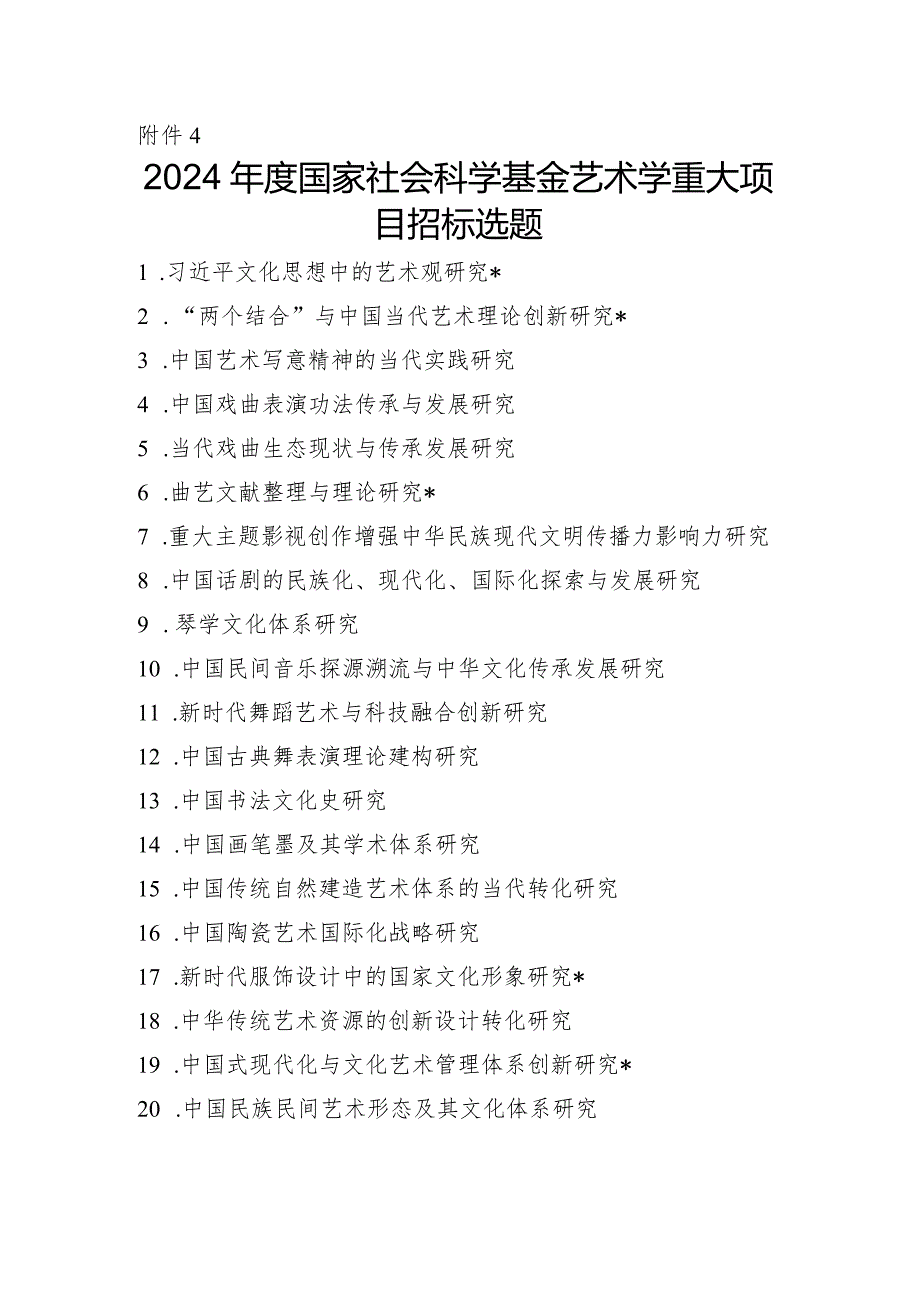 4.2024年度国家社会科学基金艺术学重大项目招标选题.docx_第1页