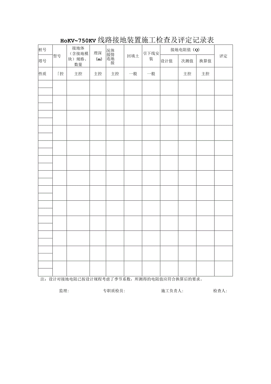 110KV~750KV线路接地装置施工检查及评定记录表.docx_第1页