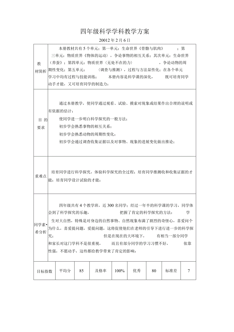 2022年苏教版小学科学四年级下册教案.docx_第1页