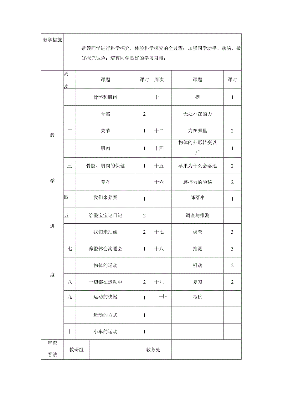 2022年苏教版小学科学四年级下册教案.docx_第2页