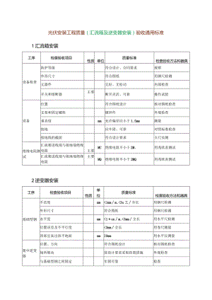 光伏安装工程质量（汇流箱及逆变器安装）验收通用标准.docx