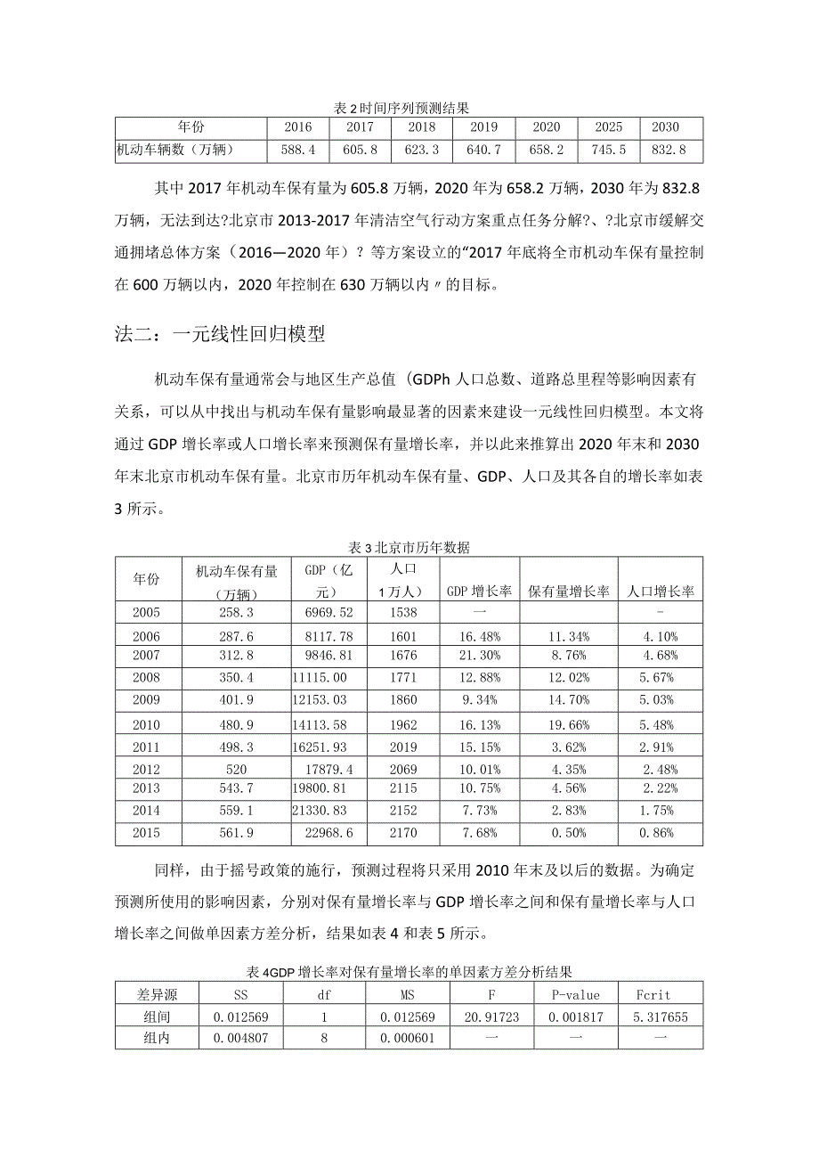 2020年至2030年北京市机动车保有量预测.docx_第2页