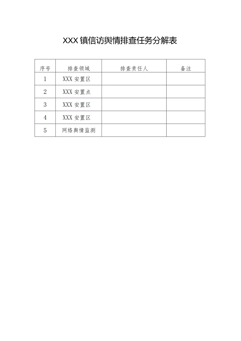 安置区信访问题排查化解机制.docx_第2页