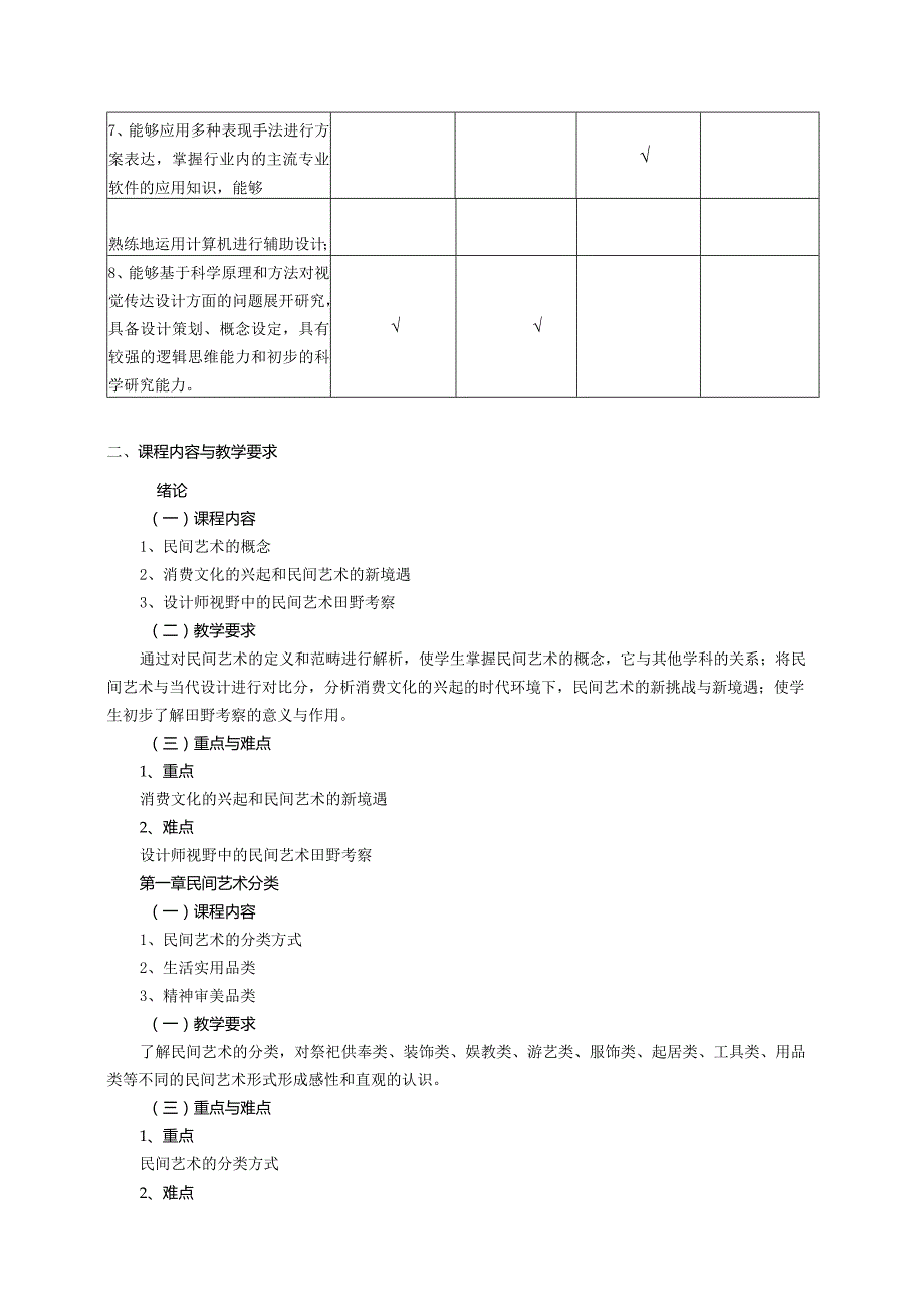 18410115民间艺术创新设计大学高校课程教学大纲.docx_第2页