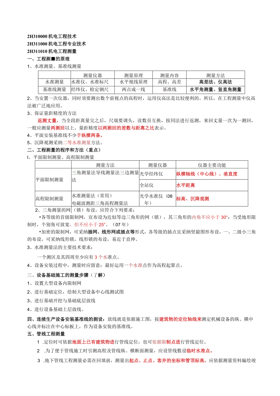 2024二级建造师《机电实务》.docx_第1页