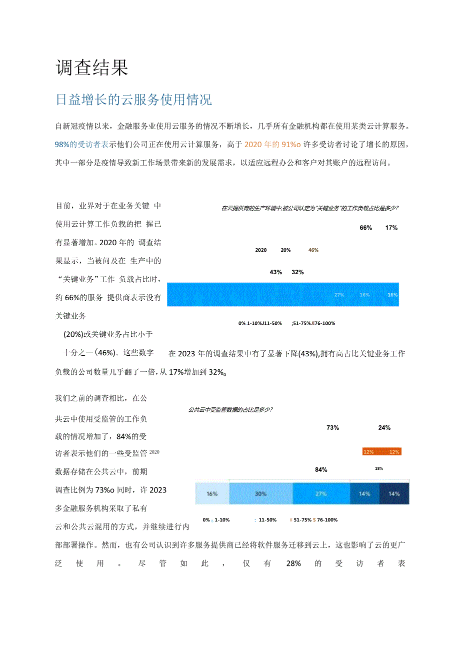 2024金融服务云安全报告.docx_第3页